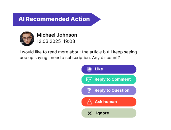 AI Moderation