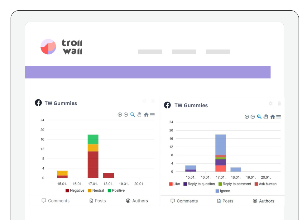 Square - April Update analysis.png